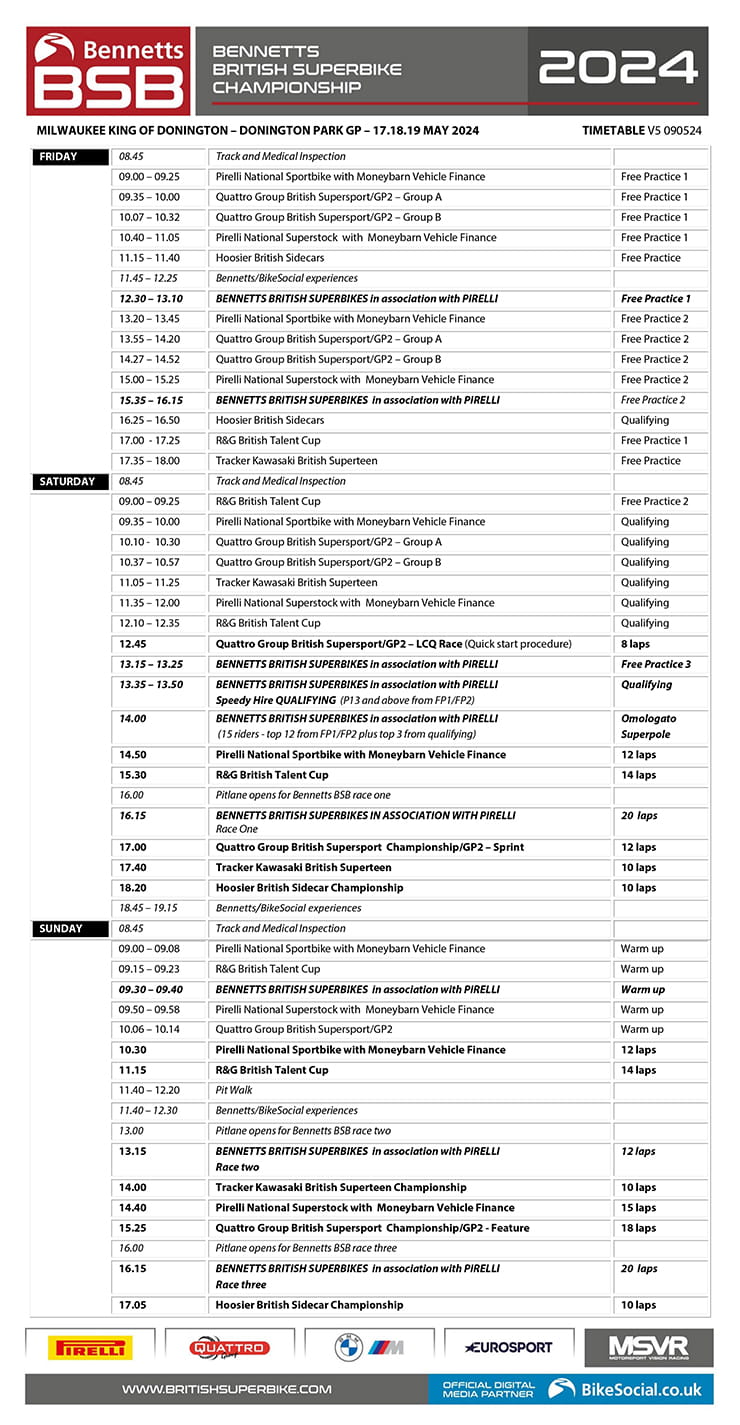 Bennetts British Superbikes Round 3 Donington Park Timetable