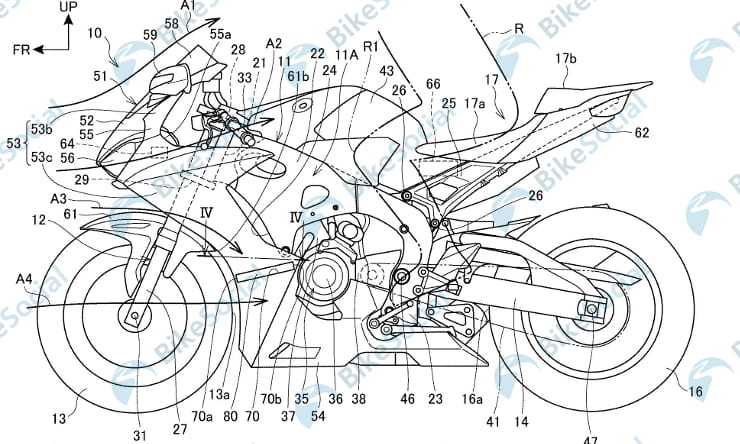 Honda gets serious on active aero