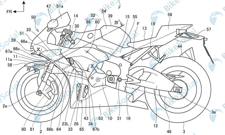 Honda developing active aerodynamics for future superbike