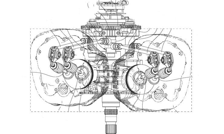 Indian V-twin getting VVT