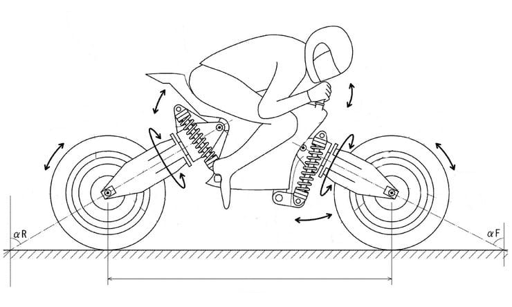 Two-wheel-drive, tilting wheels and electric power for this vision of the future