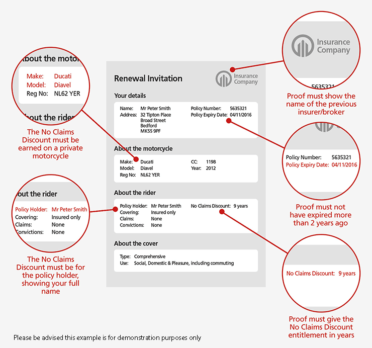 Proof of No Claims Discount